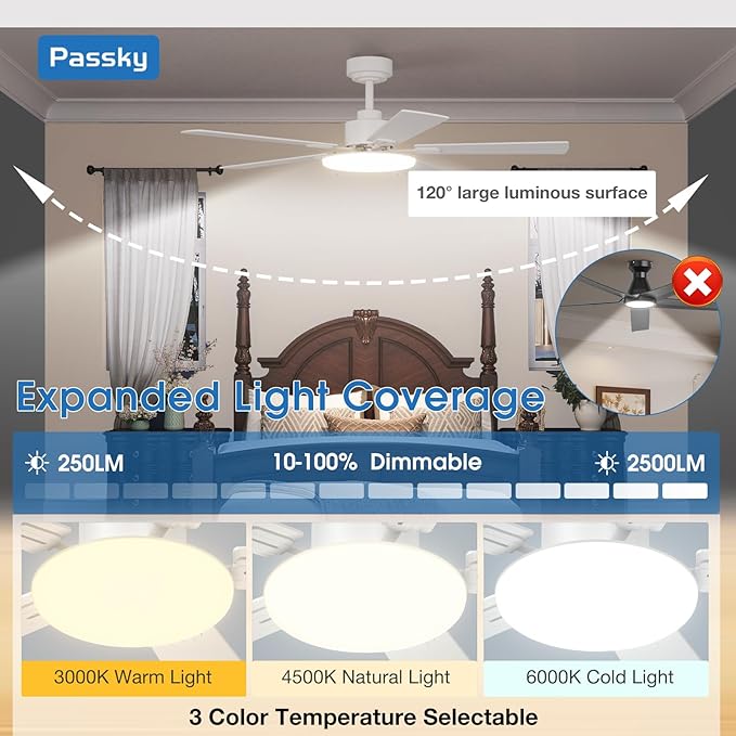 Passky Ceiling Fans with Lights, 52 inch Sleek Ceiling Fan with Light and Remote Control, 3CCT, Dimmable, Reversible, Noiseless, White Ceiling Fan for Bedroom, Living Room