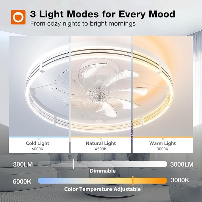 addlon Ceiling Fans with Lights and Remote, 24'' Low Profile Ceiling Fans, 3000-6000K Dimmable Modern Flush Mount LED Fan Light, Fandelier Ceiling Fan for Bedroom, Kitchen, Living Room, White