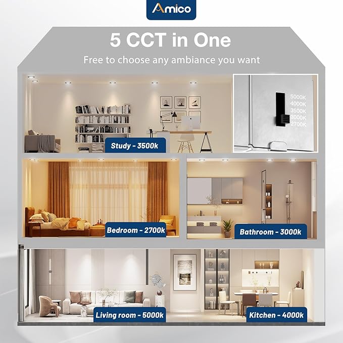 Amico 24 Pack 4 Inch Black 5CCT Ultra-Thin LED Recessed Ceiling Light with J-Box, 2700K/3000K/3500K/4000K/5000K Selectable, 10W Eqv 70W, Dimmable Canless Downlight, 800LM High Brightness, ETL, FCC