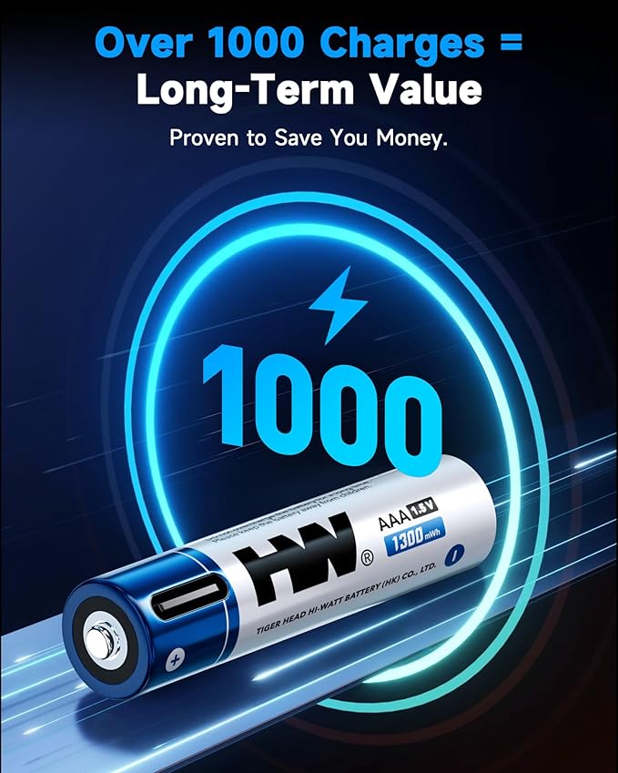 HW AAA Rechargeable Lithium Battery, [1.5V, 8-Pack] 1300mWh 3A Batteries with USB-C Cable, 1600Cycles Triple A Batteries for Remote Controls, Wireless Mouse, LED Flashlights, Electronic Toys, etc.