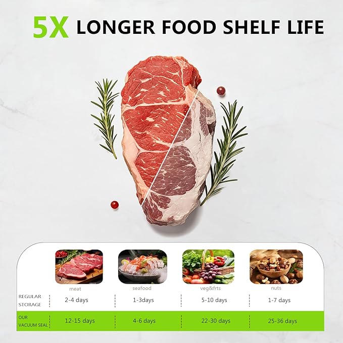Reusable Vacuum Sealer Bags for Food – 30 Pack 10.2 * 11 Inches, Leak-Proof & BPA-Free, Includes 3 Free Bag Clips, Ideal for Food Storage, Freezer & Handheld Vacuum Sealer Compatible | Leak-Proof, BPA-Free, Triple seal, 90 μm Thickened bag, Superior se...