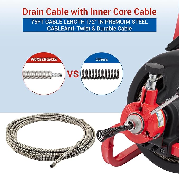 Electric Drain Auger Auto-Feed, 75ft x 1/2" Drain Cleaner Machine with 6 Cutters & Glove, Sewer Snake for 2 to 4 Inch Pipes