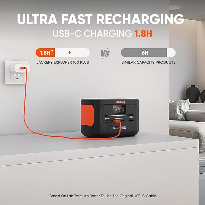 Jackery Explorer 100 Plus Power Station with Mini Carrying Bag, 99Wh LiFePO4 Battery Power Bank, 3-Port 128W Portable Charger, PD 3.0 Fast Charge for Laptop, Phone, Tablet(Renewed)