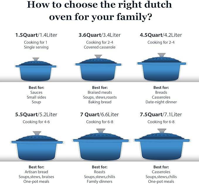 Overmont Enameled Cast Iron Dutch Oven - 4.5QT Pot with Lid Cookbook & Cotton Potholders - Heavy-Duty Cookware for Braising, Stews, Roasting, Sourdough Baking blue