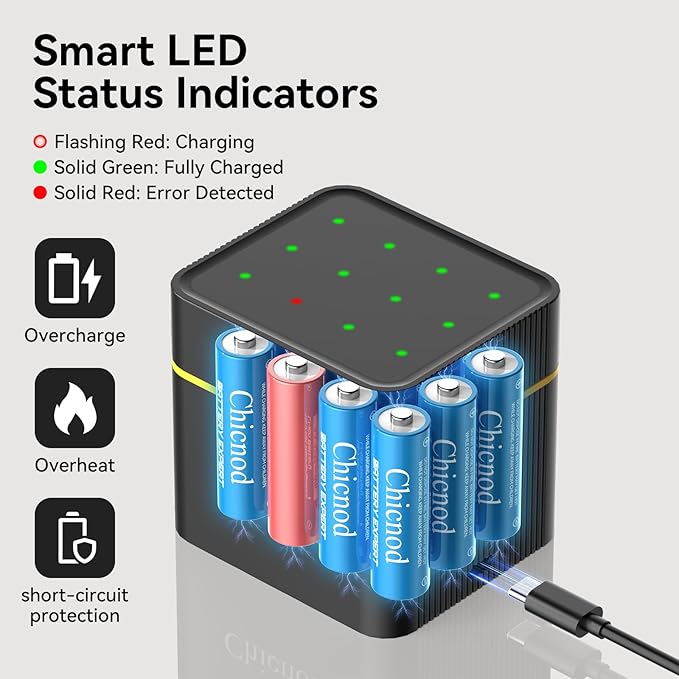 Rechargeable AA Lithium Batteries with Fast USB-C Charger, 12-Pack 4255 mWh 1.5V Constant Voltage for Blink Outdoor Camera, Xbox Controller, Flashlights – 2000+ Cycles