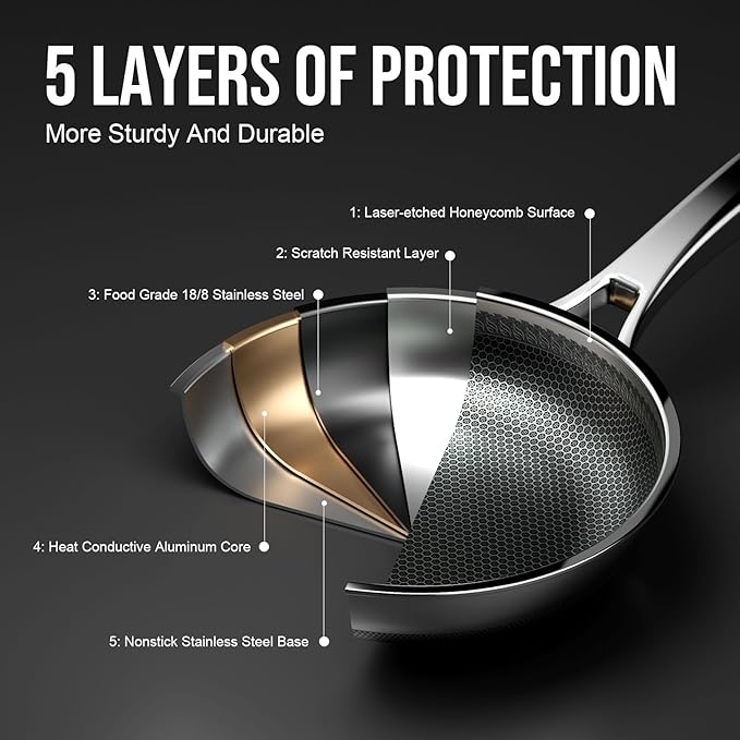 11 Inch Hybrid Nonstick Frying Pan, Stainless Steel Pan Non Stick Skillet, PFOA Free Cookware, Non Toxic Chef's Pan, Compatible with Electric, Gas and Induction, No Lid