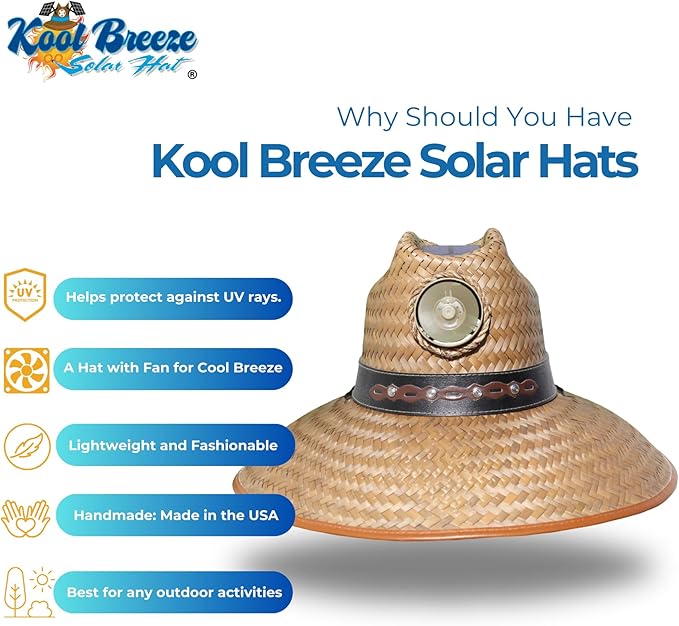 KOOL BREEZE SOLAR HAT - Mens Thurman with Band Straw Hat - Solar Powered Hat Fan UV Protection - Extra Large