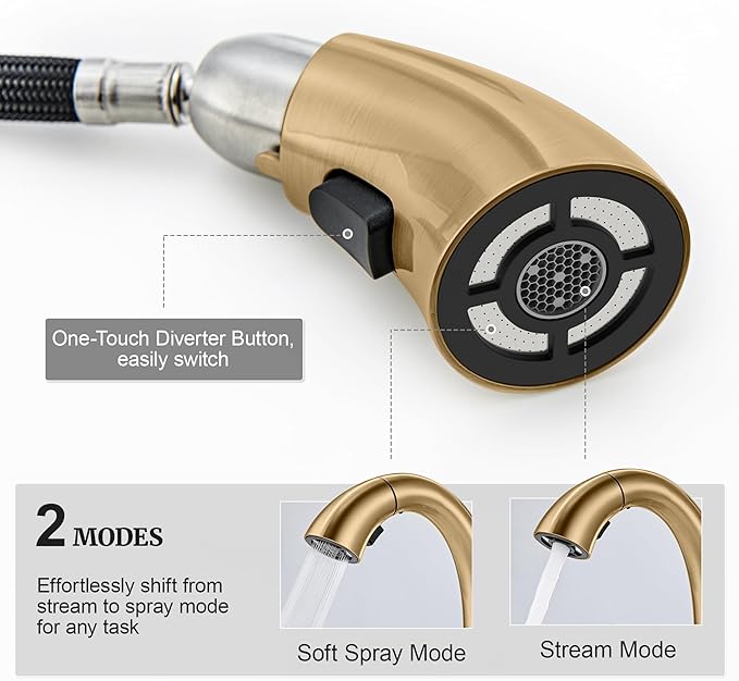 Ultimate Unicorn Bathroom Sink Faucet Champagne Bronze - 4 Inch Centerset Pull Down Vanity Faucets 3 Hole with Pop Up Drain - Two Handle Modern Washbasin Tap Set with Pull Out Sprayer for Rv Lavatory