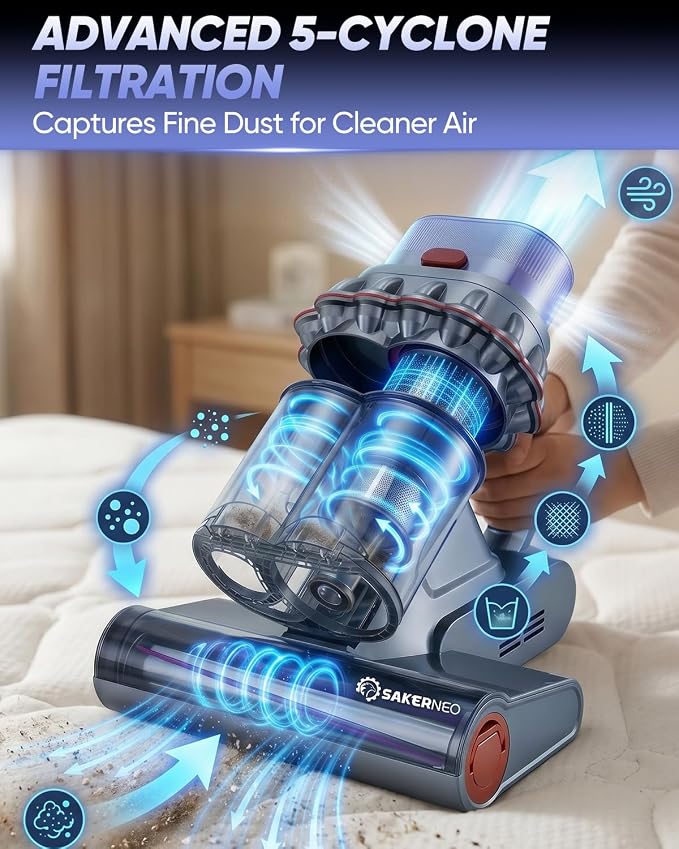 SAKERNEO Powerful Bed Vacuum Cleaner with Digital Display, 5-Cyclone Filtration, 14kPa Strong Suction, HEPA Filter, Handheld Vacuum for Mattress, Carpet, Sofa and Pet Hair