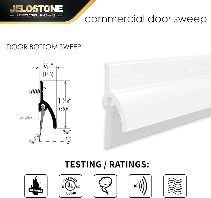 2 Pack – 36'' Door Bottom Sweep with Drip Cap(White Powder Coated) – Fire Rated Weather Stripping Door Seal Draft Stopper with Flex-V Vinyl Insert for Exterior & Interior Doors, JS-NV345