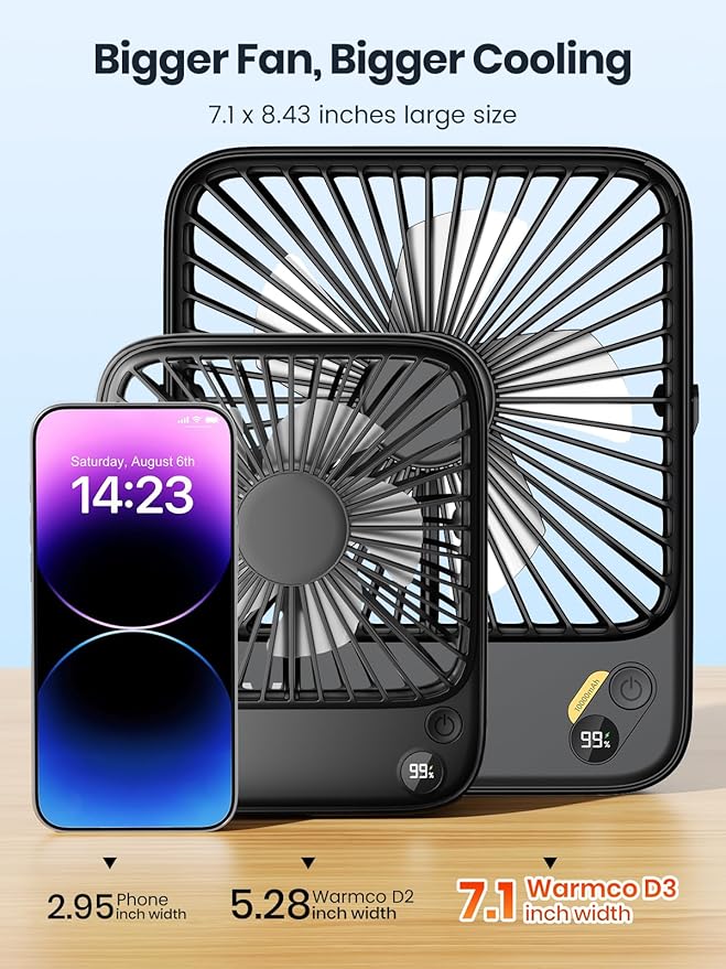 Warmco 10000mAh Portable Travel Fan 7-inch, Up to 24H Runtime, Ultra-thin Quiet Rechargeable Battery Operated Desk Fan with Digital Display for Camping, Office, Bedroom, Cruise Essentials