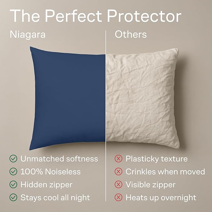 Ultra Soft Pillow Protectors with Zipper Standard Size - Set of 4 Breathable Pillow Covers - 100% Protection Against Stains, Dust & Dirt - Machine Washable (Navy Blue)