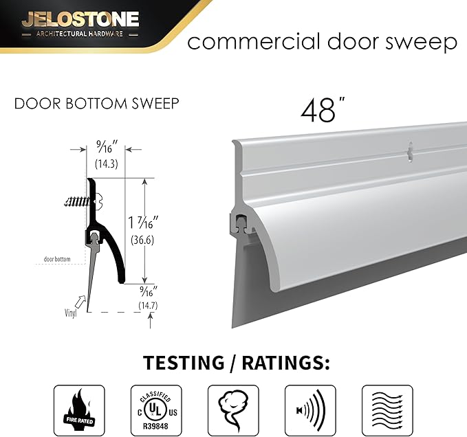 2 Pack – 48'' Door Bottom Sweep with Drip Cap (Clear Anodized) – Fire Rated Weather Stripping Door Seal Draft Stopper with Flex-V Vinyl Insert for Exterior & Interior Doors, JS-NV345