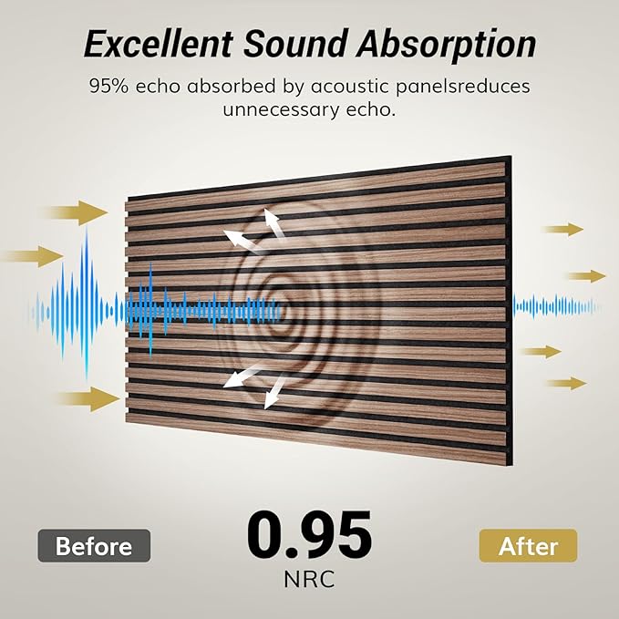 TONOR Dual-Layer Thickened Acoustic Wood Wall Panels Self Adhesive, 4 Pack 47.2"x23.6"x0.72" High Density Large Sound Proof Panels for Walls, Peel and Stick Wall Panels for Interior Wall Décor, Walnut