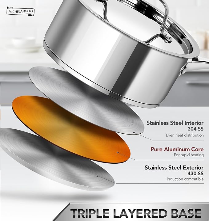 MICHELANGELO Stainless Steel Saucepan Set with Lids, 1QT & 2QT & 3QT Small Sauce Pans, 304 Stainless Steel Sauce Pot Set with Tri-Ply Base, Induction Compatible, Dishwasher Safe, for Milk, Sauce, Soup