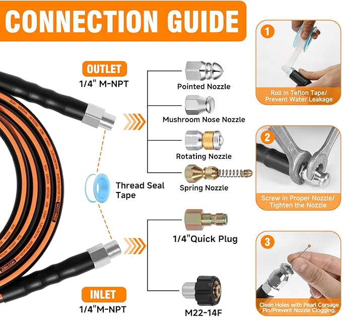 200FT Sewer Jetter Kit for Pressure Washer, 1/4" NPT Corner Drain Cleaner Hose 5800 PSI with Sewer Jetting Nozzles, Pearl Corsage Pin, Waterproof Tape, Extension Cord Organizer&2 Spanner