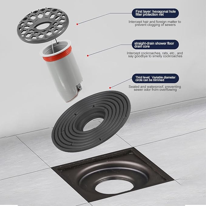Odor-Proof Shower Drain Plug with Magnetic Backflow Preventer, Hair Catcher, and Variable Diameter Washers, Fits drains, sewers, and Pipes with Inner diameters from 1.5" to 3.9"