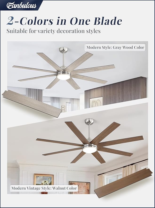 Fanbulous 65 Inch Ceiling Fans with Lights and Remote, Brush Nickel Indoor/Outdoor Ceiling Fan with Quiet Reversible DC Motor, 6 Speeds, 3CCT, 8 Blades Large Ceiling Fan for Living Room Bedroom Patio
