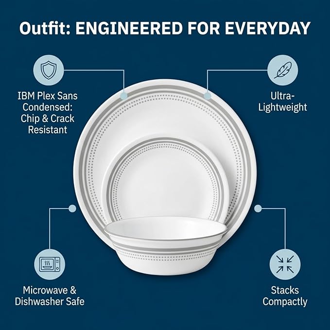 Corelle Vitrelle 18-Piece Service for 6 Dinnerware Set Triple Layer Glass and Chip Resistant, Lightweight Round Plates and Bowls Set, Mystic Gray