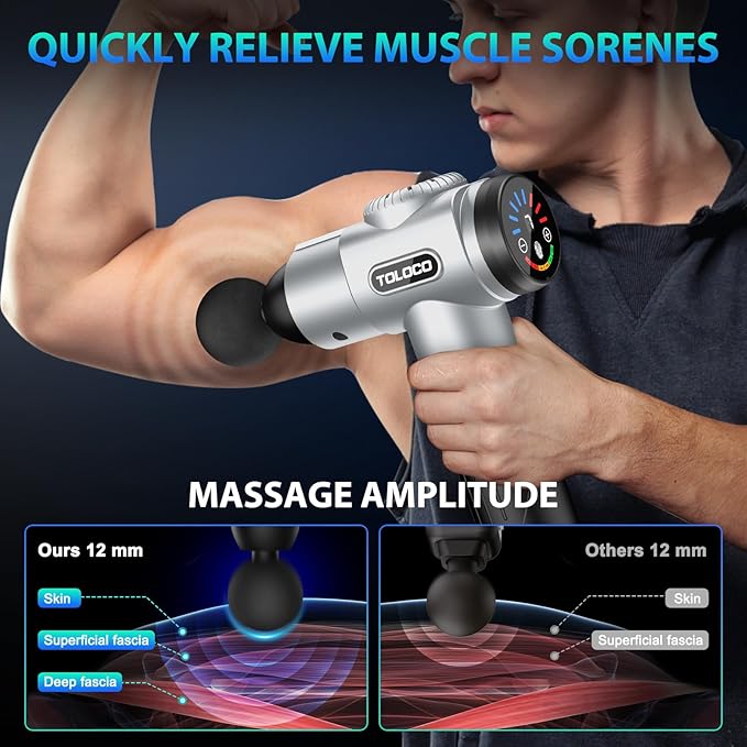 TOLOCO Massage Gun, Muscle Massage Gun Deep Tissue for Athletes with 10 Massage Heads, Electric Percussion Massager for Any Pain Relief, Mothers Day Gifts, Silver