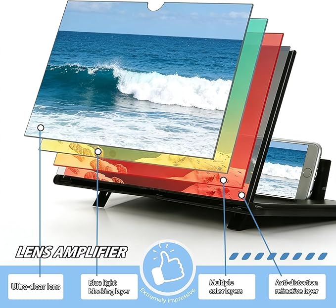 16" Mobile Phone Screen Magnifier, 3D HD Screen Amplifier Projector for Movies, Anti-Blue Light Eye-Protecting Screen with Mobile Phone Holder