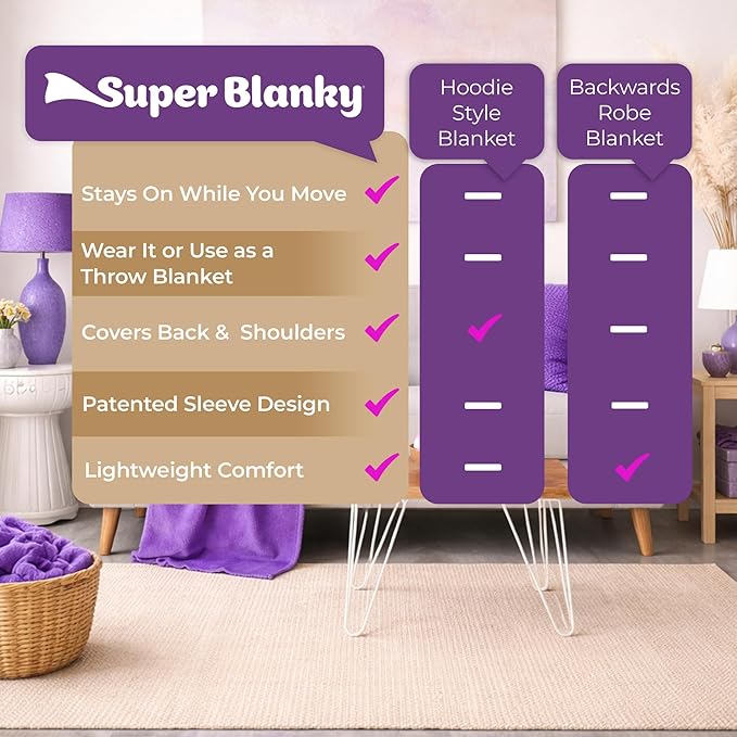 Super Blanky Wearable Blankets for Women, Adult Wearable Blanket Men, Mother's Day Gifts for Her, Wife Birthday Gift Ideas