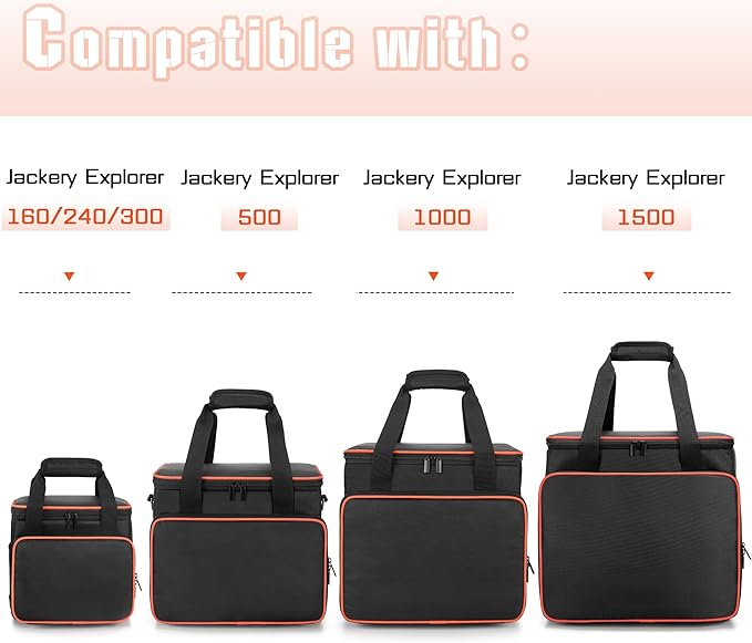 Trunab Travel Carrying Bag Compatible with Jackery Explorer160/240/300, Portable Power Station Storage Case with Waterproof Bottom and Front Pockets for Charging Cable and Accessories