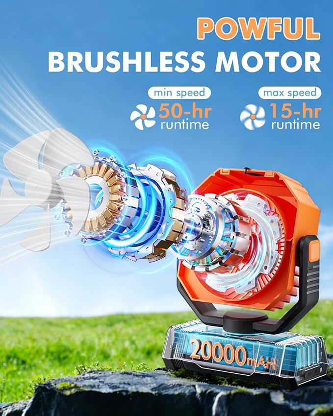 Portable Misting Fan with 20000mAh USB Rechargeable Battery, 250mL Water Tank & LED Lantern – Cooling Fan with Mister for Camping, Home, Tent, Beach, Picnic, Barbecue, Outdoor & Indoor Use