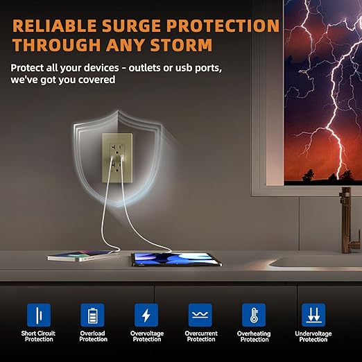 ELEGRP USB Wall Outlet, Tamper Resistant Receptacle with USB A & C Ports, 20 Amp NEMA 5-20R Plug, Wall Plate Included, UL Listed, Matte Light Almond