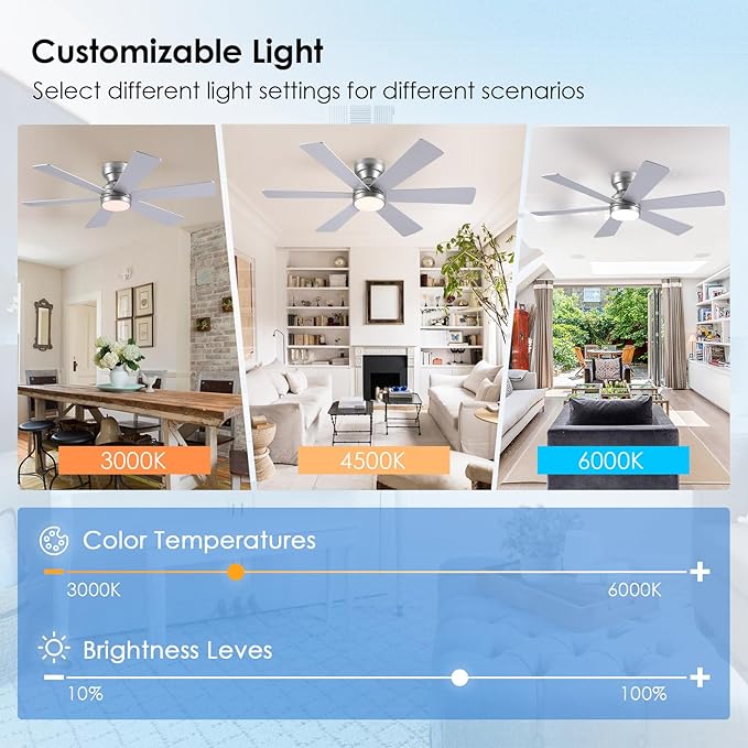 Asyko 46" Silver Low Profile Ceiling Fan with Light and Remote,Modern Flush Mount Ceiling Fans for Bedroom, Living Room, 6 Speeds, Dimmable, Timer, Quiet Reversible