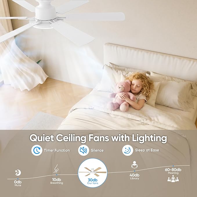 52 Inch Ceiling Fans with Lights, 6 Double Sided Blades, Ultra Quiet Reversible DC Motor, Remote & APP Control, 6 Speeds, 3CCT Dimmable LED with Memory Function, Flush Mount for Living Room, White