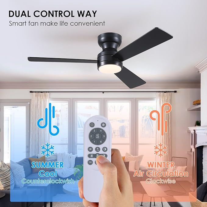 Asyko Ceiling Fans with Lights,46" Low Profile Ceiling Fan with Light and Remote Control,Flush Mount, Reversible, Dimmable, Noiseless, Black Ceiling Fan for Bedroom