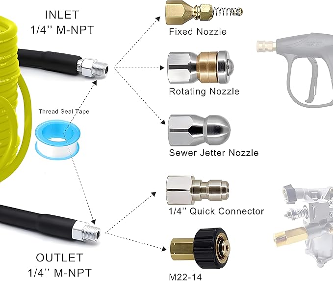 Selkie Pressure Washer Sewer Jetter Kit - 50Ft X1/4" Hydro Drain Jetter Cleaner Hose, Corner, Rotating and Button Nose Sewer Jetting Nozzle Waterproof Tape,Orifice 4.0 4.5,1/4 Inch NPT,5800 PSI