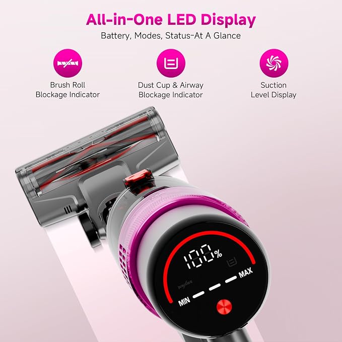 Cordless Vacuum Cleaner:Portable 6-in-1 Stick Vacuum with Anti-Tangle Brush | LED Headlight, Self-Standing, HD Display, Rechargeable Vacuum for Pet Hair, Low-Pile Carpet and Hardwood Floor-Purple