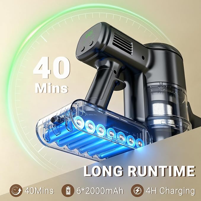 HOLOGO Cordless Vacuum Cleaner,40 Mins Runtime Lightweight Stick Vacuum Cordless,Self-Standing,Powerful Suction, Anti-Tangle Brush,Rechargeable Battery Vacuum for Carpet,Pet Hair,Hardwood Floor.