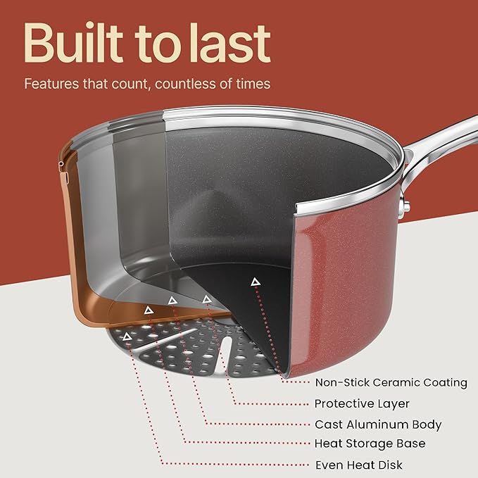 Bakken 12-Piece Aluminum Cookware Set with Ceramic Nonstick Coating, PTFE & PFAS Free, All Stovetop Safe Up To 500°F, Pots and Pans Set with Lids, Silicone Utensils Included, Dishwasher Safe, Pink