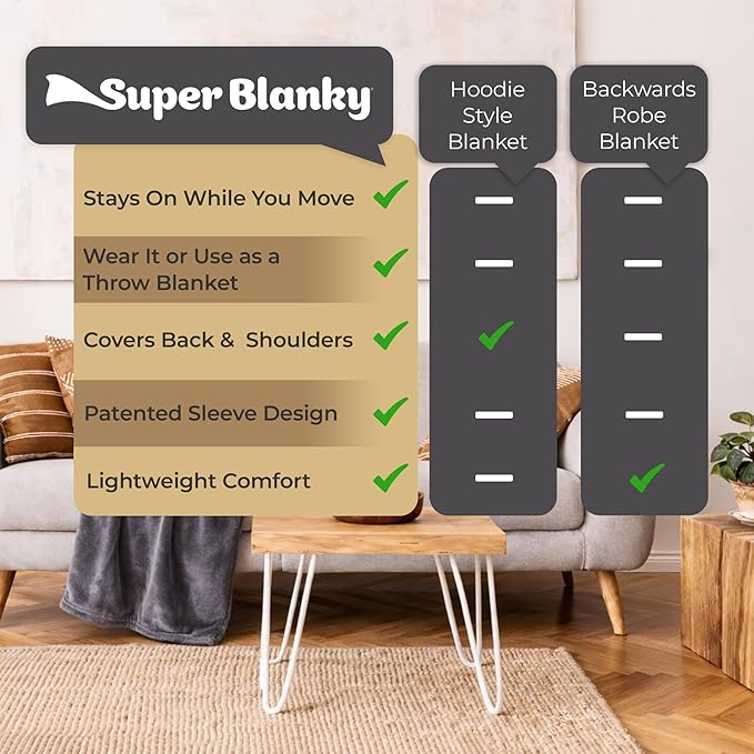 Super Blanky Wearable Blankets for Women, Adult Wearable Blanket Men, Mother's Day Gifts for Her, Wife Birthday Gift Ideas