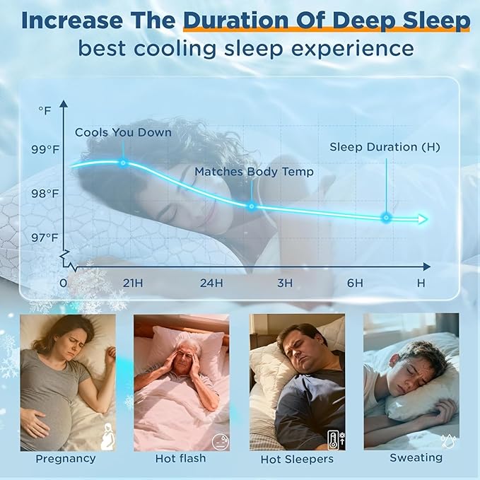 Cooling Pillow Queen Size Set of 2, CertiPUR-US Shredded Memory Foam Pillows for Sleeping, Cool Bed Pillows for Hot Sleepers, Adjustable Firm Pillow for Side,Back,Stomach Sleepers,Sleep Gift for Mom