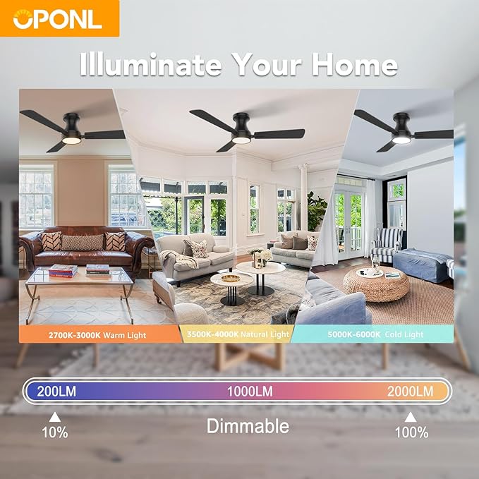 OPONL 42 Inch Black Ceiling Fan with Light, Remote Control, Noiseless, Reversible, 6CCT, Dimmable, Timeable, Metal Housing, Flush Mount Ceiling Fans with Lights for Bedroom, Indoor/Outdoor Use