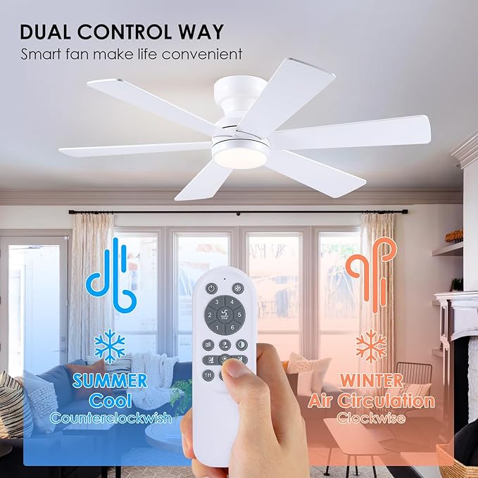Asyko 46" White Low Profile Ceiling Fan with Light and Remote,Modern Flush Mount Ceiling Fans for Bedroom, Living Room, 6 Speeds, Dimmable, Timer, Quiet Reversible