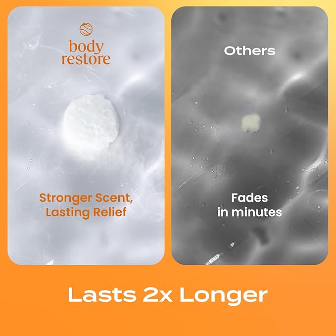 Body Restore Shower Steamers Aromatherapy 15 Pack – Mothers Day Gifts for Mom, Birthday Gifts for Women, Relaxation Stress Relief Self Care – Premium Citrus Essential Oil Tablets