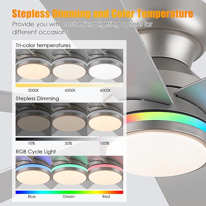 Asyko Silver RGB Ceiling Fan with Light and Remote/APP Control - 46" Flush Mount Low Profile Fan Light, 6 Speeds 3CCT and Reversible, Indoor Ceiling Fan for Bedroom, Party