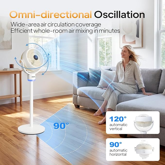 ROVSUN 3-in-1 Standing Fan for Bedroom, 40" Pedestal & Tabletop Fan, 120°+90°Omni-directional Oscillating Fan with Remote, Mood Lighting, 3 Speeds, 12H Timer and Adjustable Height, White 2-Pack