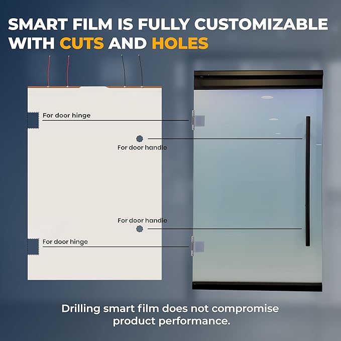 (27.5" x 118.5") Window Privacy Film | PDLC Switchable, Window Film | Smart Film for Windows and Home Office Window | Adhesive Privacy Film | Heat Insulation UV Blocking - Clear to Opaque