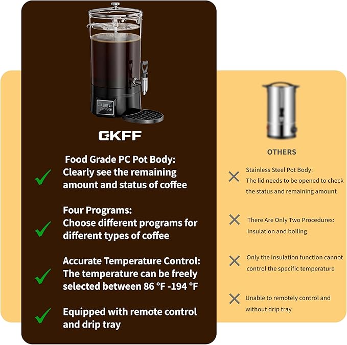 Commercial Coffee Urn Hot Beverage Dispenser Coffee Maker, Food-grade Plastic 26 L 170 Cups, Hot Chocolate Machine, Electric Percolator for Catering Hot Water for Hot Cocoa, Drink, Tea, Juice