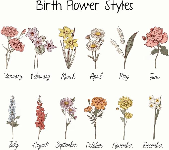 Personalized Mom's Garden Plant Pot, Custom Floral Month with Kids Names Plan Pot, Birth Flowers Mom Gifts from Daughter, Grandma Gift, Mama Gifts