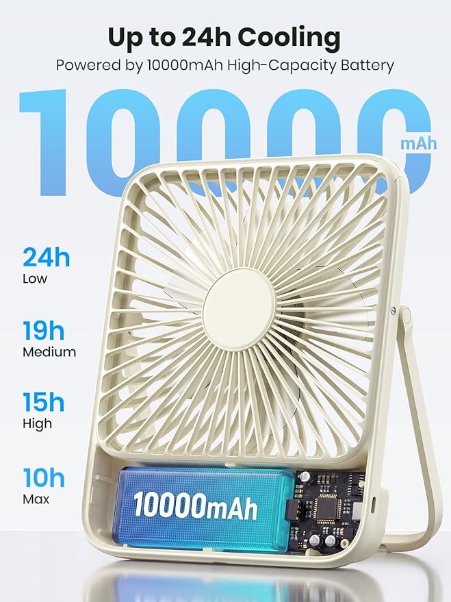 Warmco 10000mAh Portable Travel Fan 7-inch, Max 24H Runtime, Ultra-thin Quiet Rechargeable Battery Operated Desk Fan with Digital Display for Camping, Office, Bedroom, Cruise Essentials