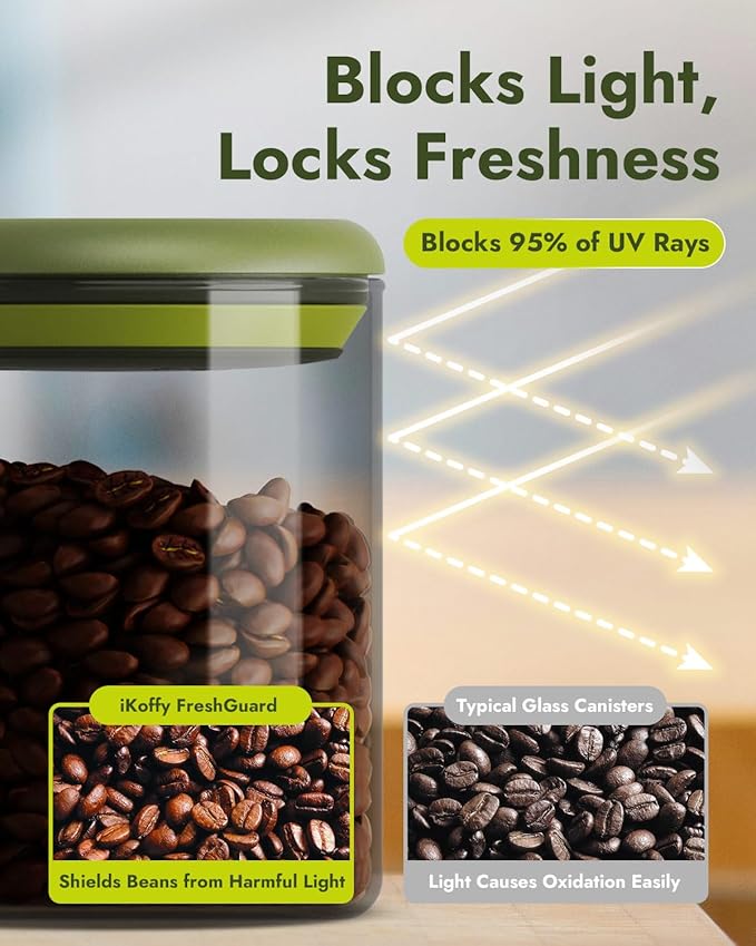 Airtight Coffee Canister – One-Way CO₂ Valve, UV Protection, 3X Thicker Glass, Coffee Bean Storage Container for Ground Coffee & Tea, 40.6 fl oz, for 1 lb Beans