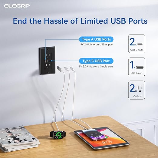 ELEGRP USB Outlets, 15 Amp Wall Outlet with 3 USB Ports, Dual USB C Ports Outlets, TR Tamper-Resistant USB Outlets Receptacles, Wall Plate Included, UL/CUL Listed, 6 Pack, Black