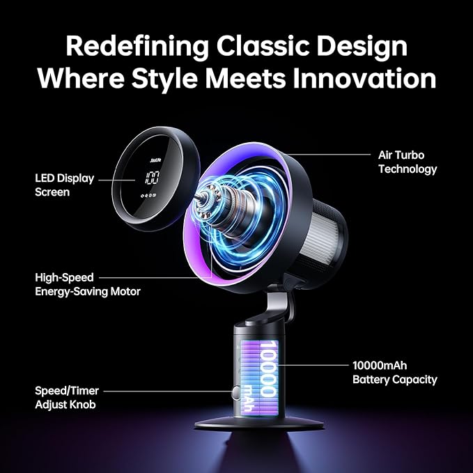 JISULIFE Table Fan Pro3, 3-in-1 Table Cool with 7-Color RGB Light, LED Display, 100-Speed, 10000mAh Battery, 120° Oscillating Desktop Fan for Office/Gaming Desk, Gifts for Men/Women